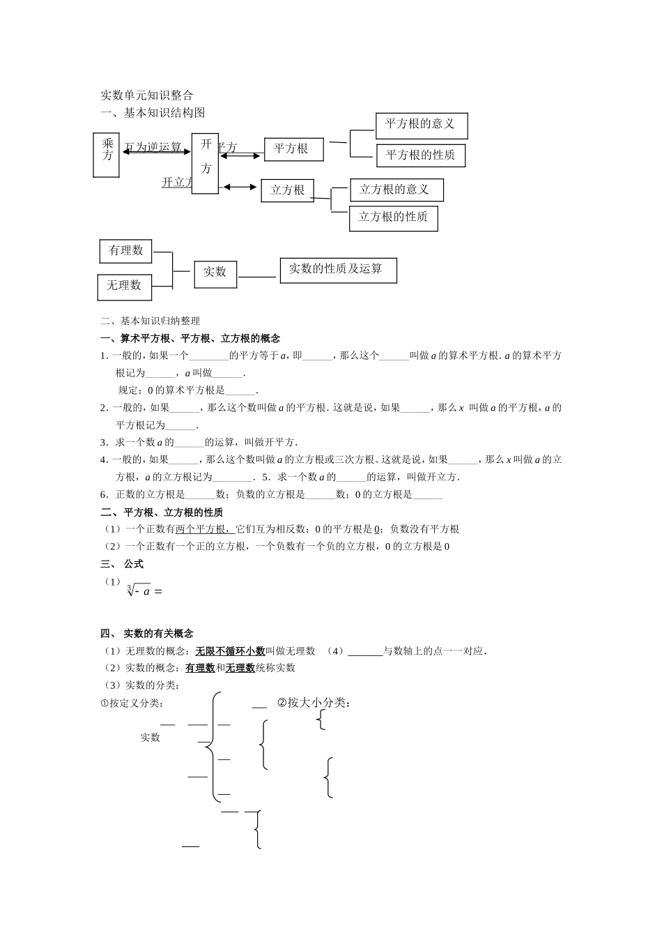 实数单元重难点知识树_第1页