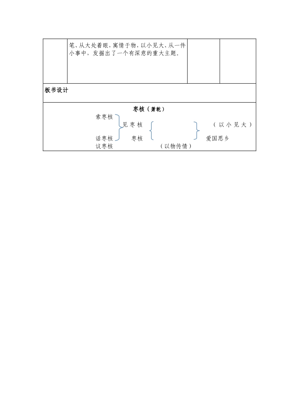 枣核教学设计 (2)_第3页