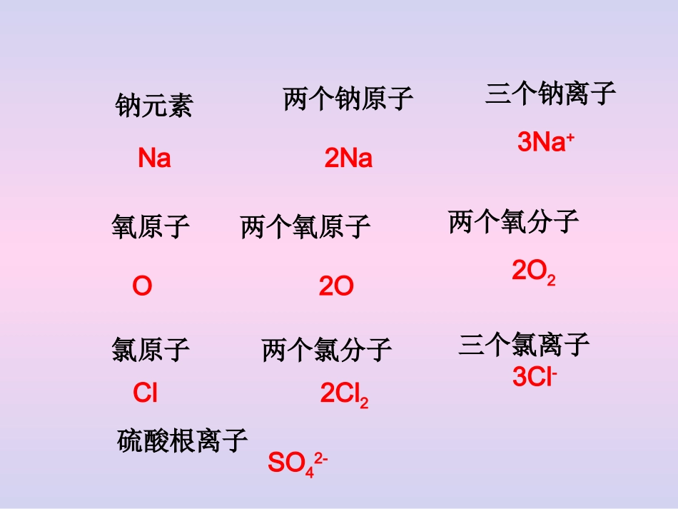 化学式与化合价 (2)_第2页