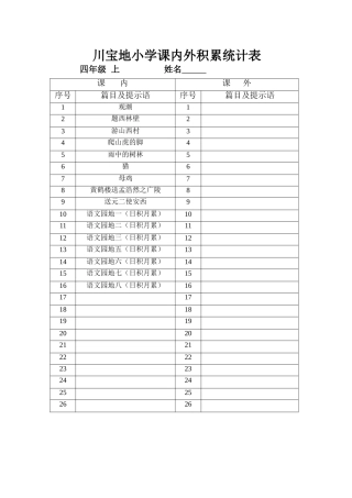 川宝地小学课内外积累统计表四年上1