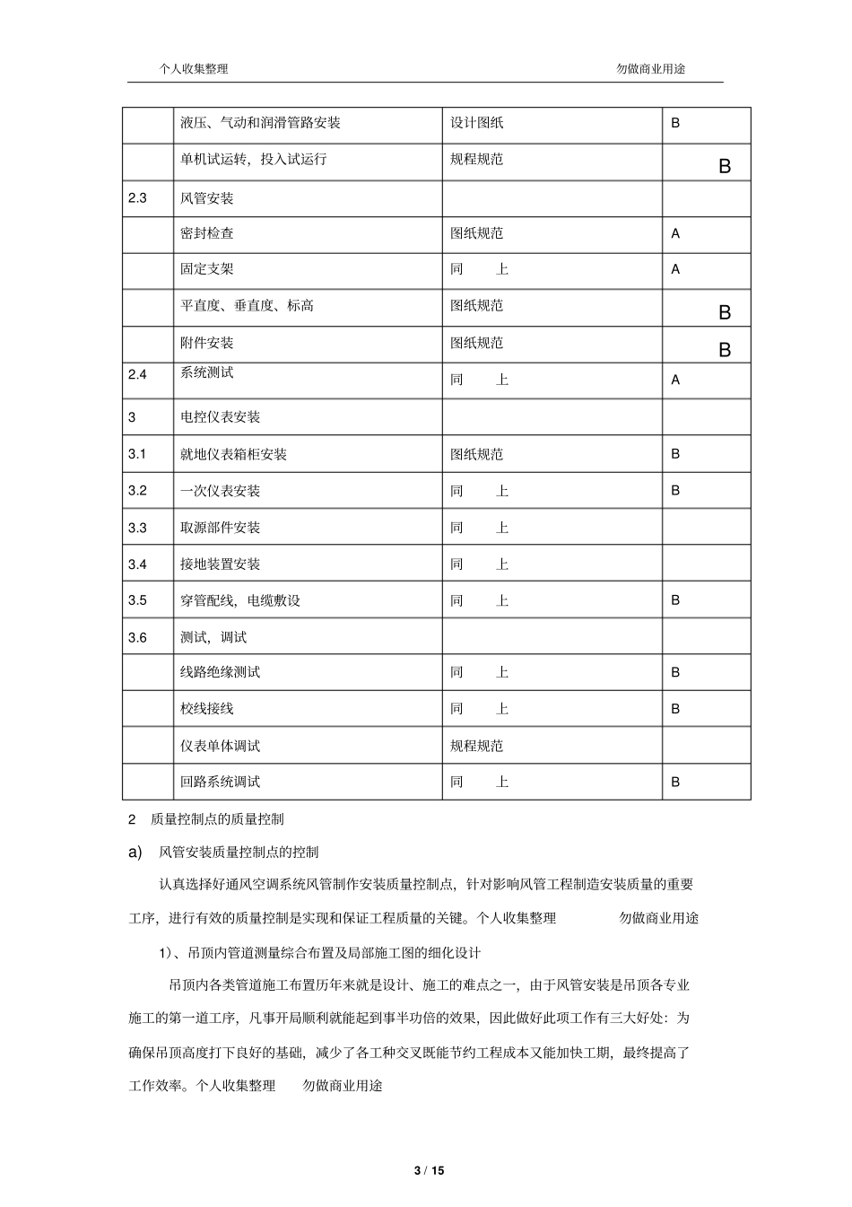 中央空调质量管理制度18_第3页