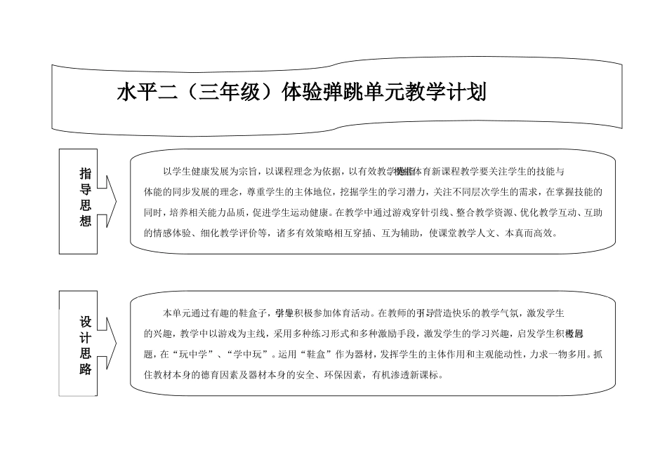 课题单元设计_第2页