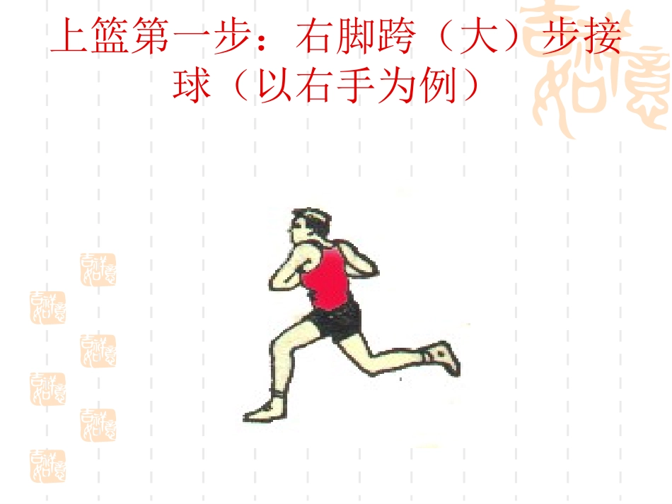 《篮球+三步上篮》课件_第3页