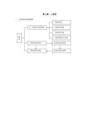 第七章：三角形