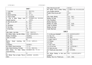 小学英语300句文本中英文版