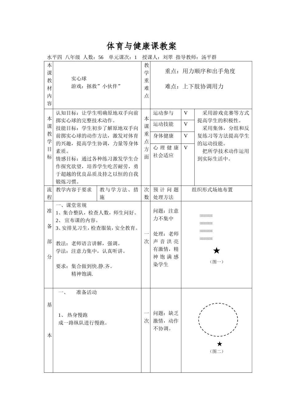 原地双手头上掷实心球教案_第1页