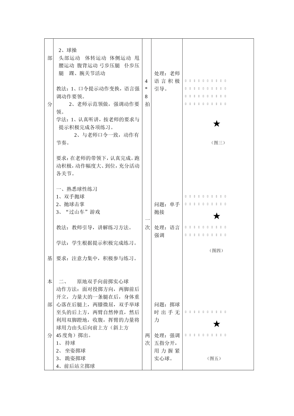 原地双手头上掷实心球教案_第2页