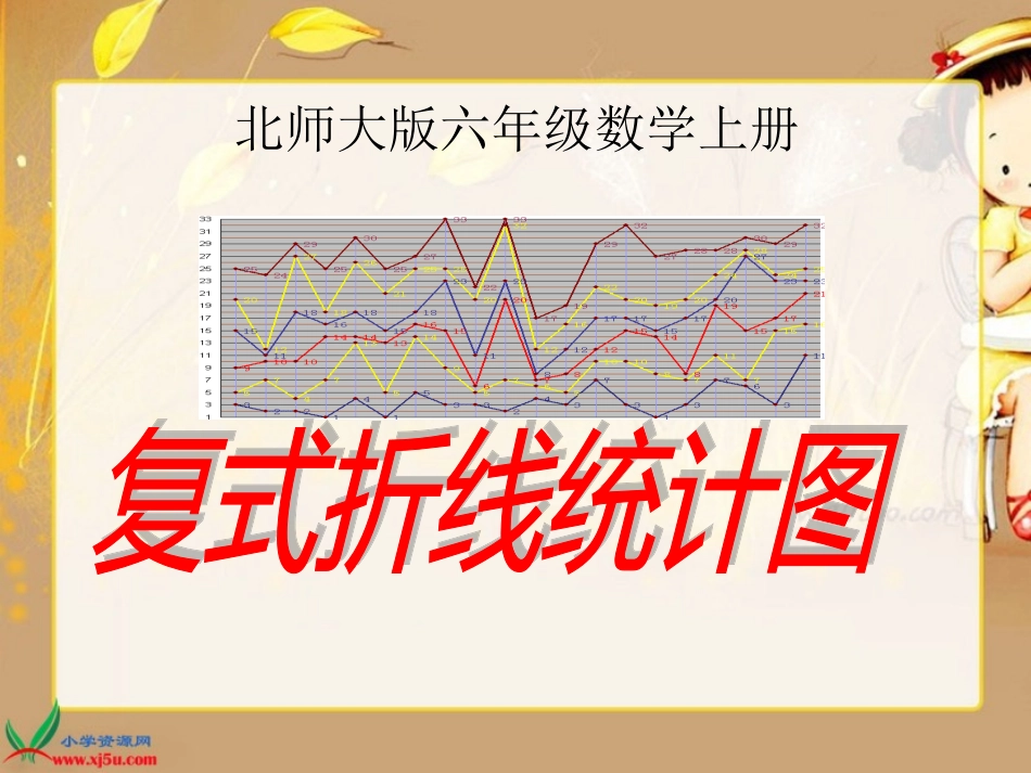 北师大版数学六年级上册《复式折线统计图》__课件_第1页