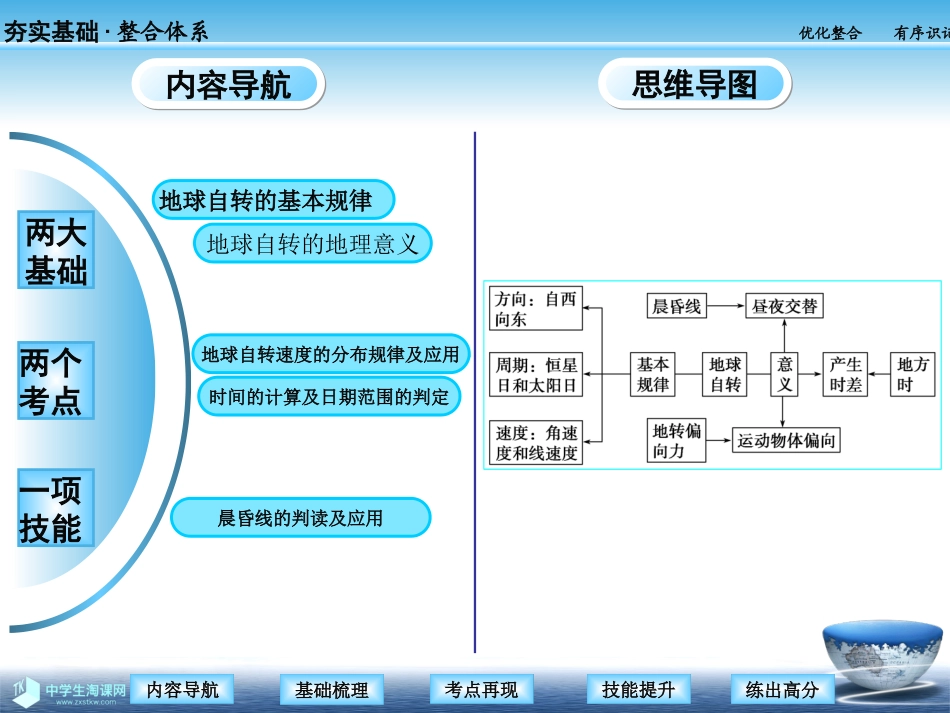 必修1第二章第3讲_第2页