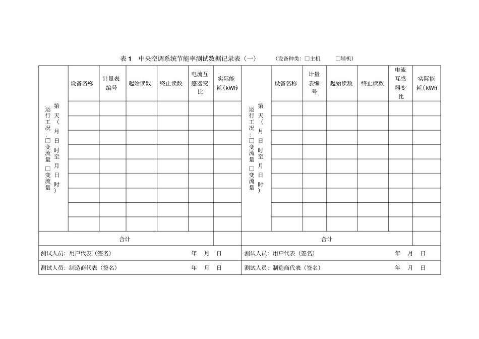 中央空调集中控制节能量测试方法剖析_第3页