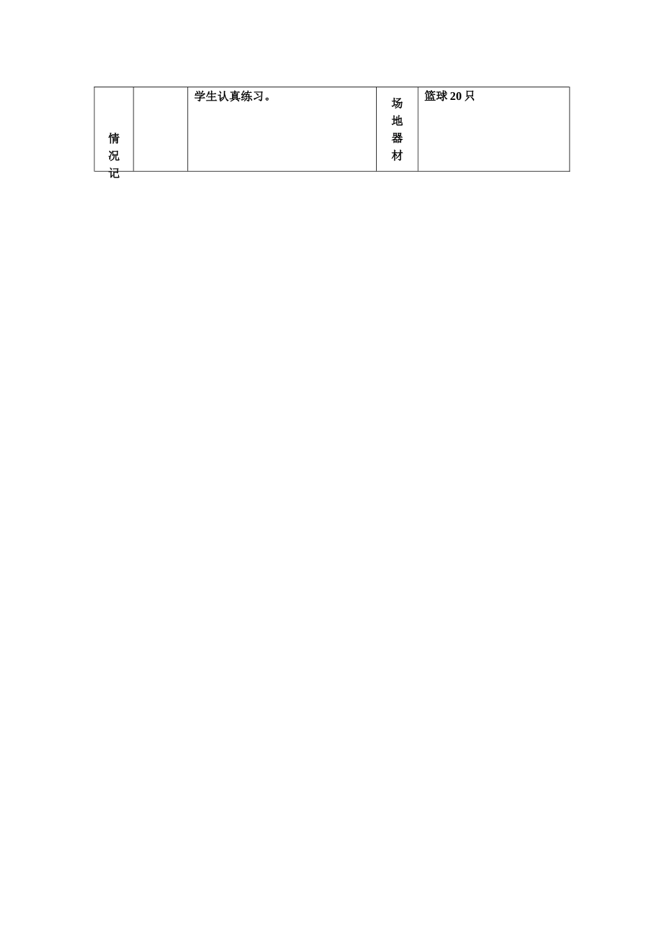 7、篮球2教学设计_第3页