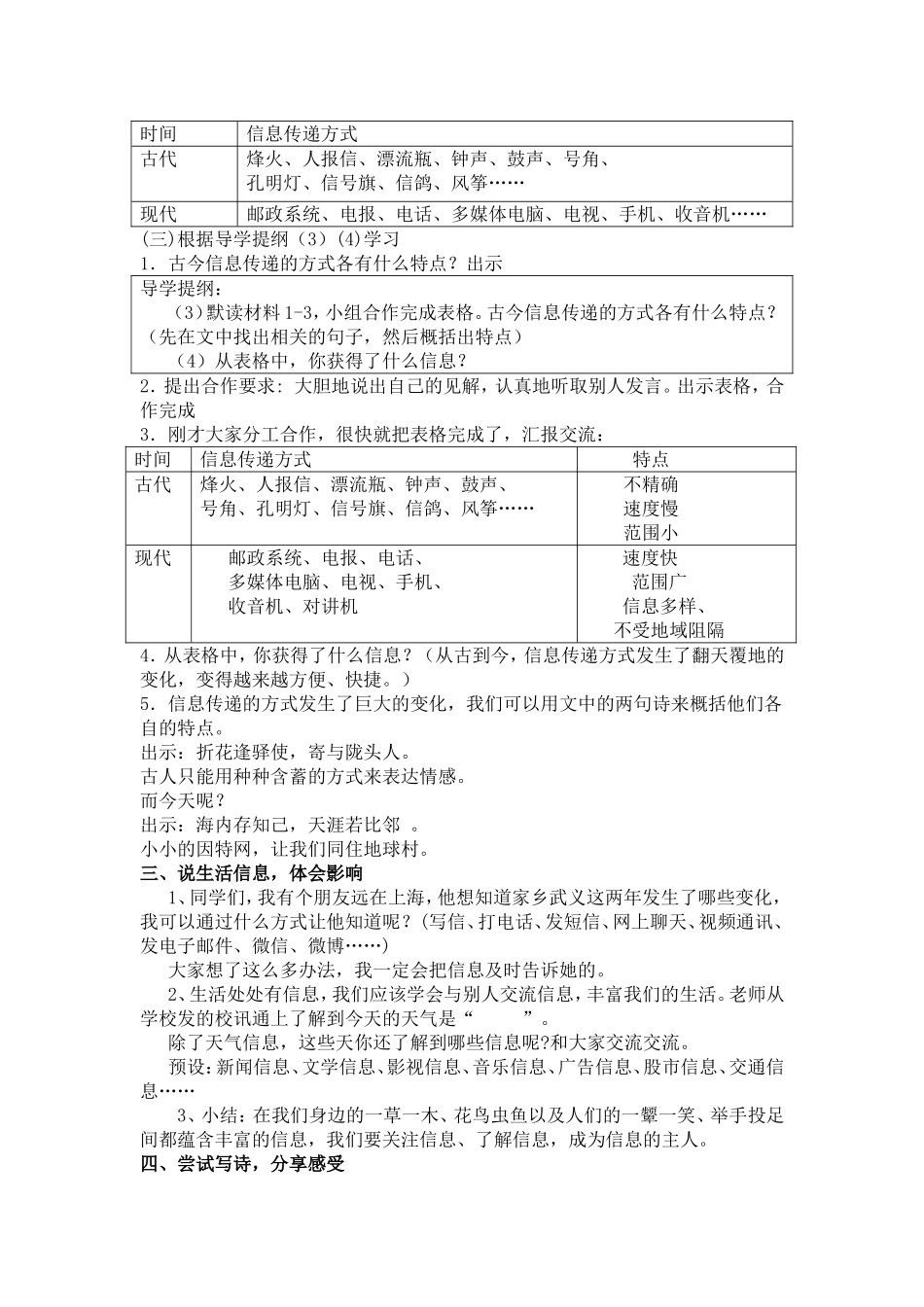 《信息传递改变着我们的生活》教学设计_第2页