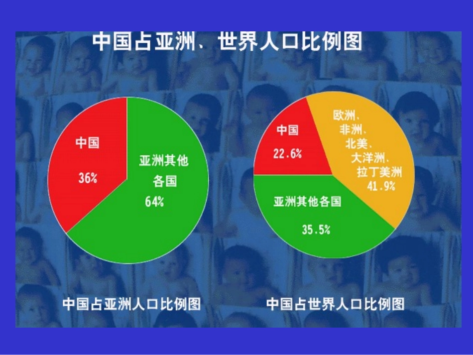我国的人口问题_第3页