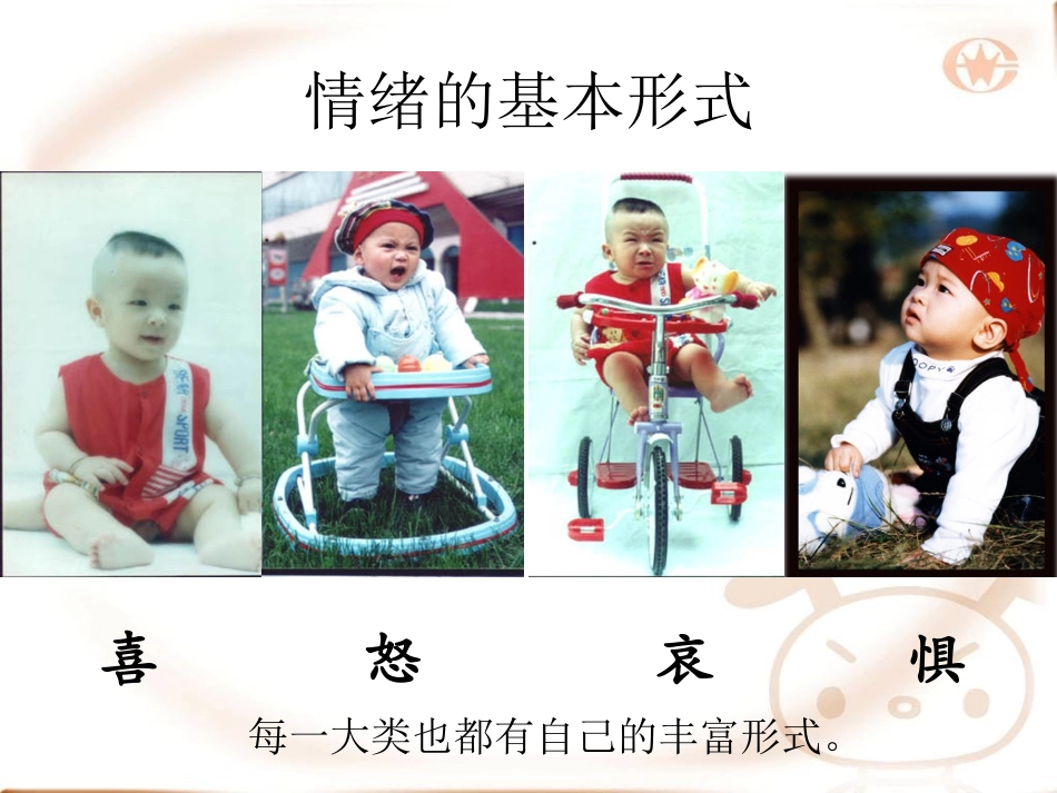 主题班会：了解自己的情绪_第3页