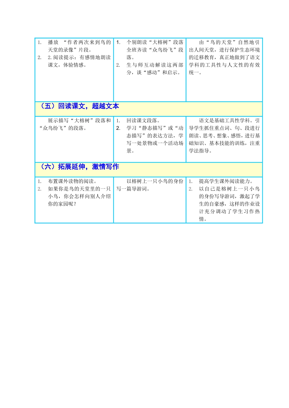 《鸟的天堂》教学设计 (2)_第2页