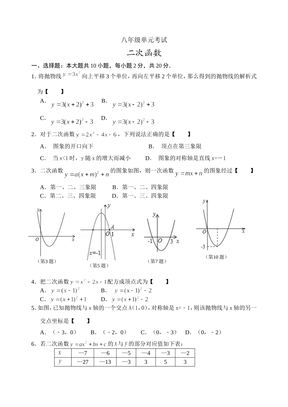 二次函数测试_第1页