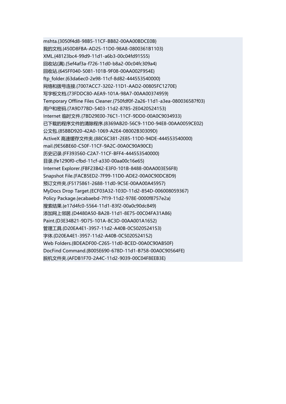 五年级信息技术选修1第一课时课件_第2页