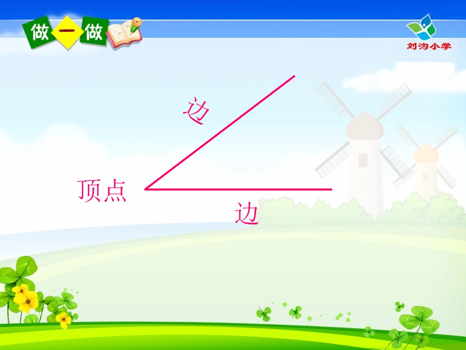 人教版二年级下数学--锐角和钝角课件_第2页