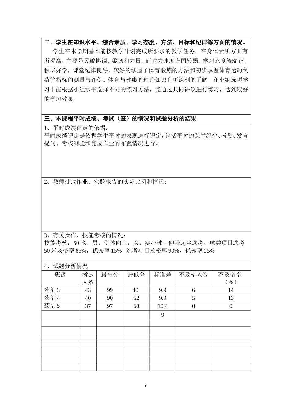 卫生学校2014学年第二学期教学工作总结_第2页