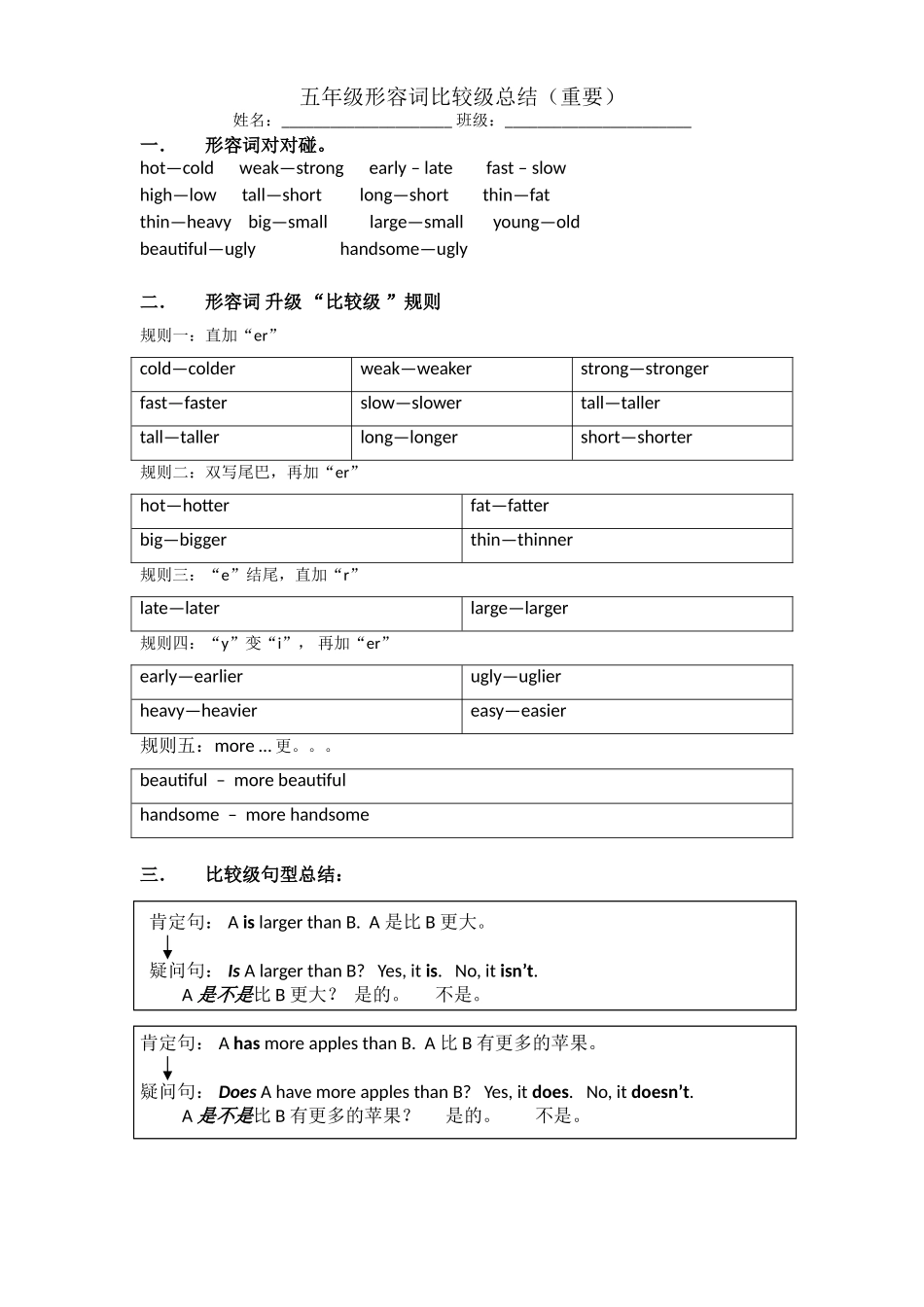 五年级形容词比较级总结_第1页