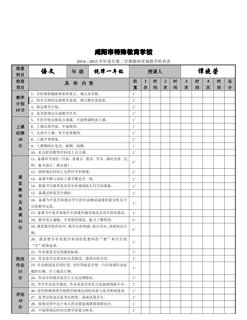 咸阳市特殊教育学校2015教学常规检查表_第2页