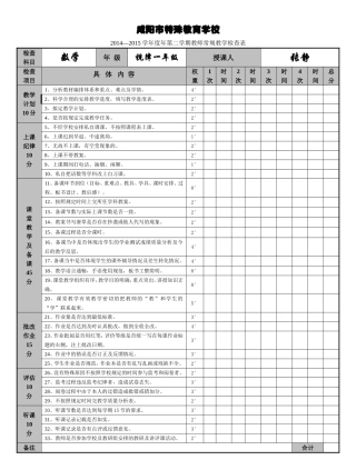 咸阳市特殊教育学校2015教学常规检查表