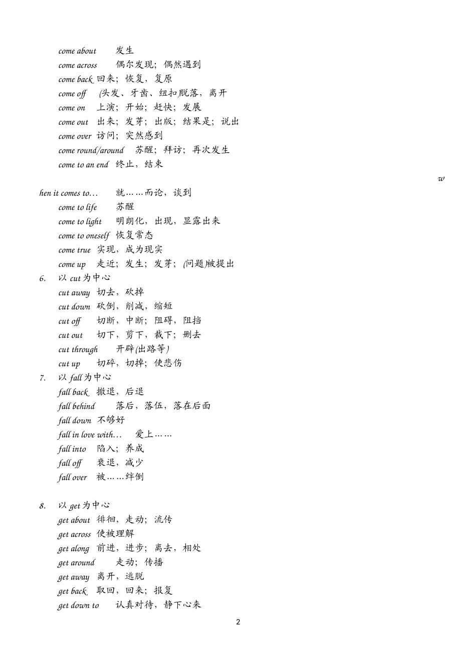 2013高考常考短语_第2页