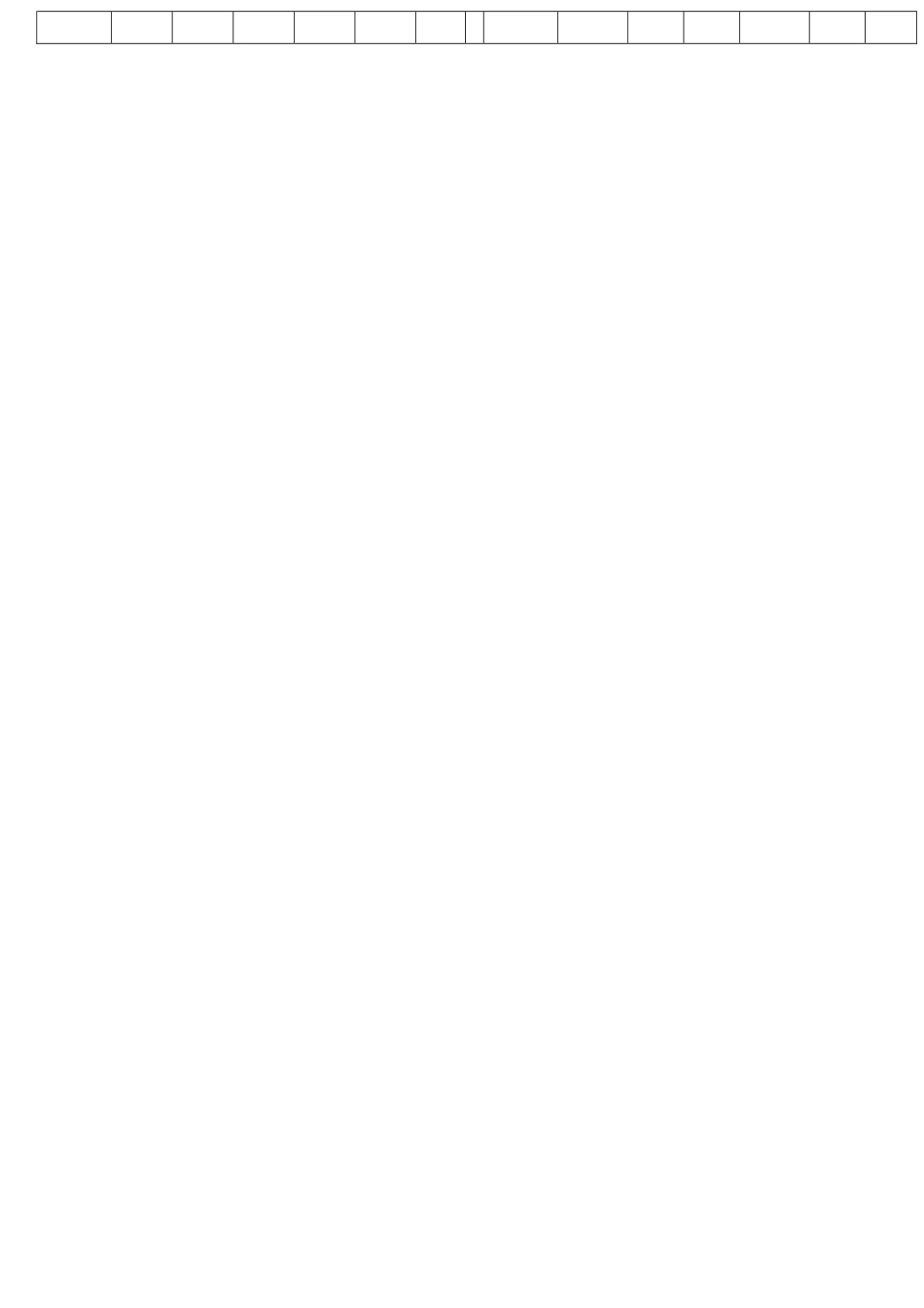 小组课堂积分表_第2页