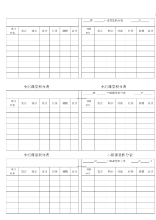 小组课堂积分表