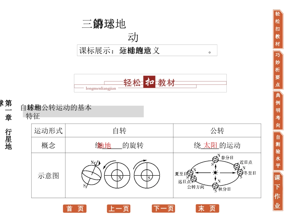 地球的运动课件_第1页