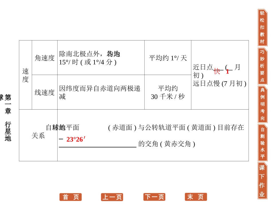 地球的运动课件_第3页