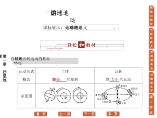 地球的运动课件