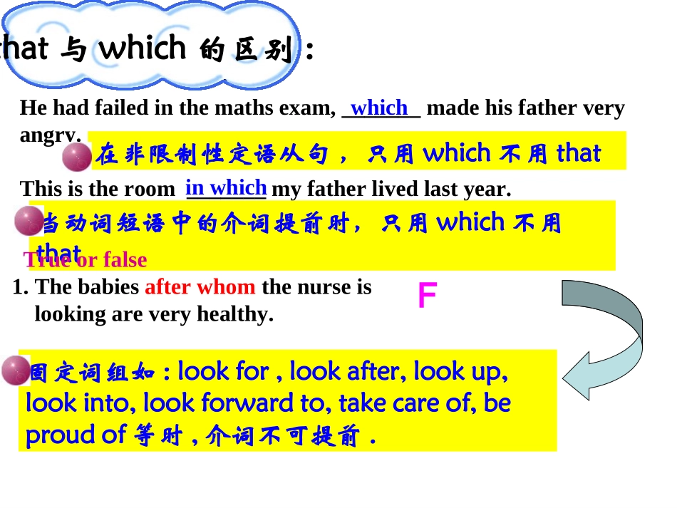 定语从句复习 (3)_第3页