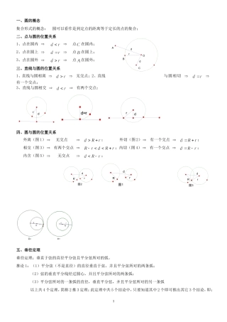 圆的知识点总结及典型例题