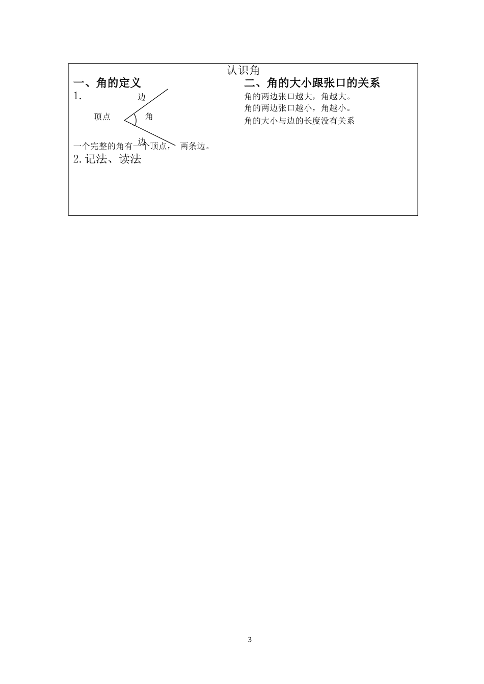 教学设计（认识角）_第3页