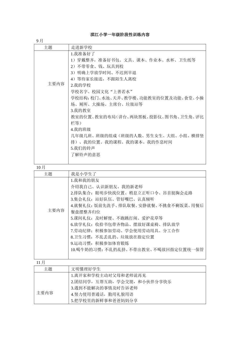 一年级阶段训练内容_第1页