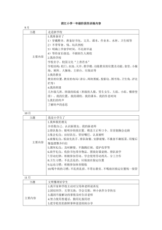 一年级阶段训练内容