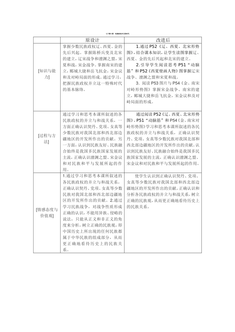 民族政权并立的时代教学设计对比表_第1页