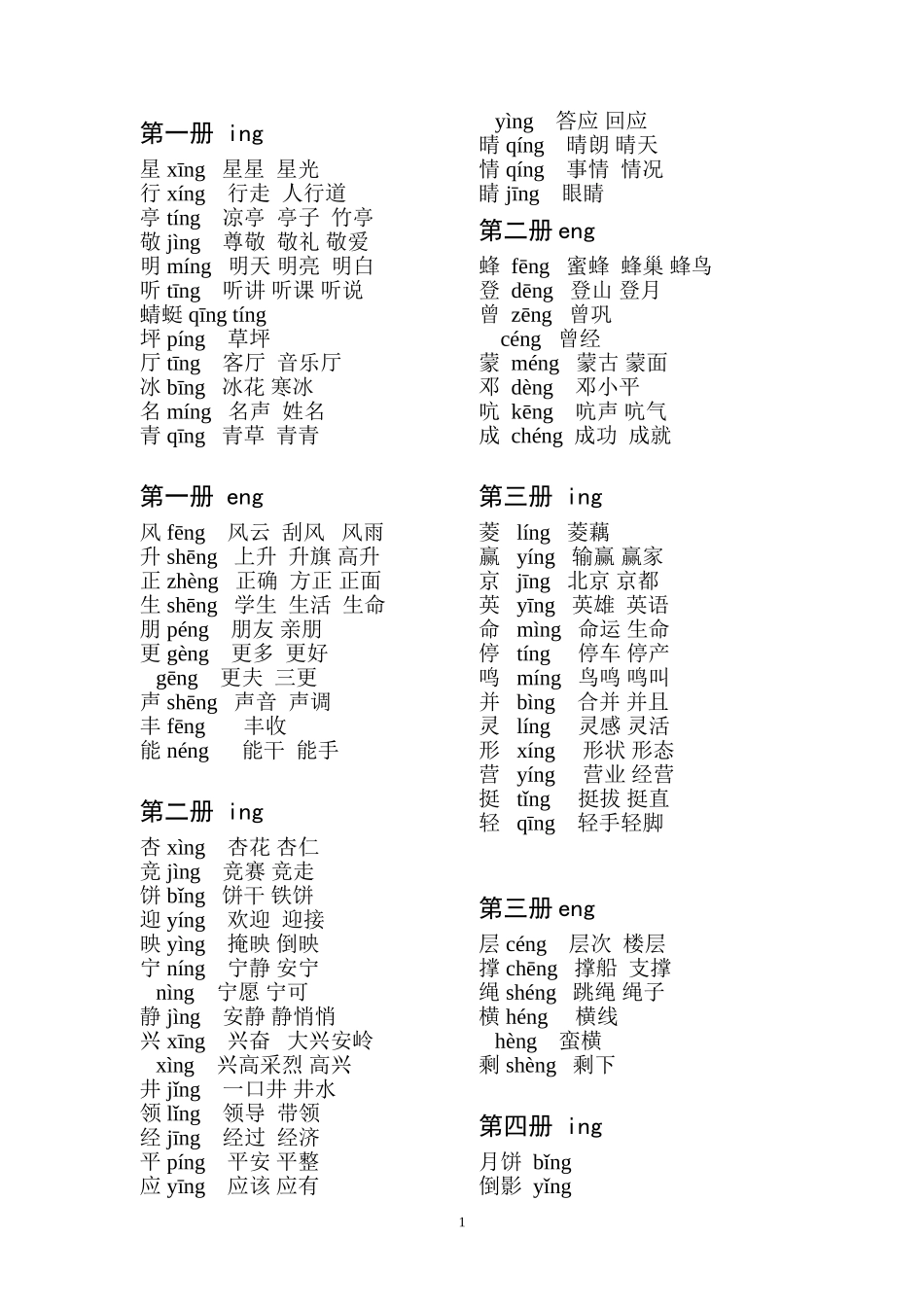 册enging后鼻音词语_第1页