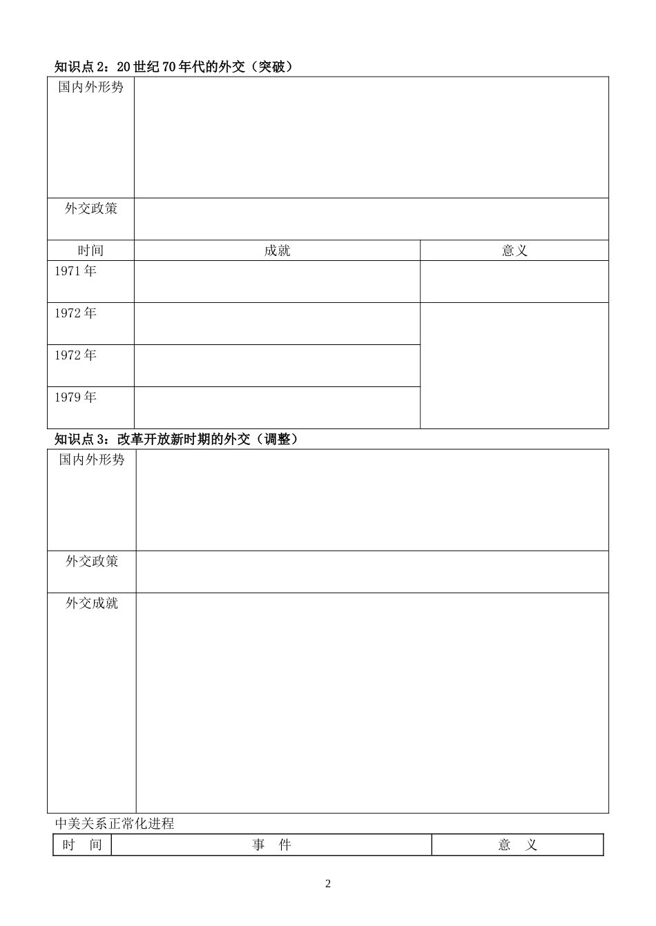 新中国外交高三一轮复习学案18中杨丹_第2页