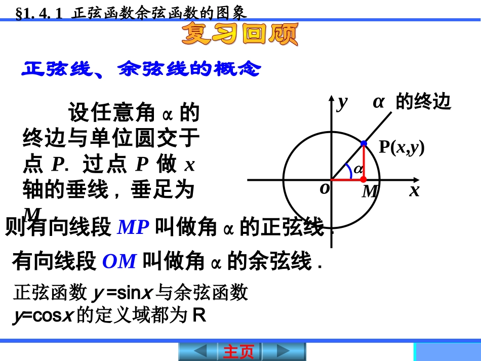 正弦函数余弦函数的图像_第2页