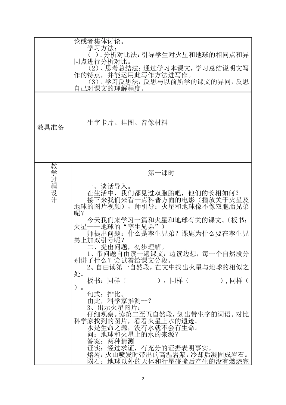《火星——地球的“孪生兄弟”》_第2页