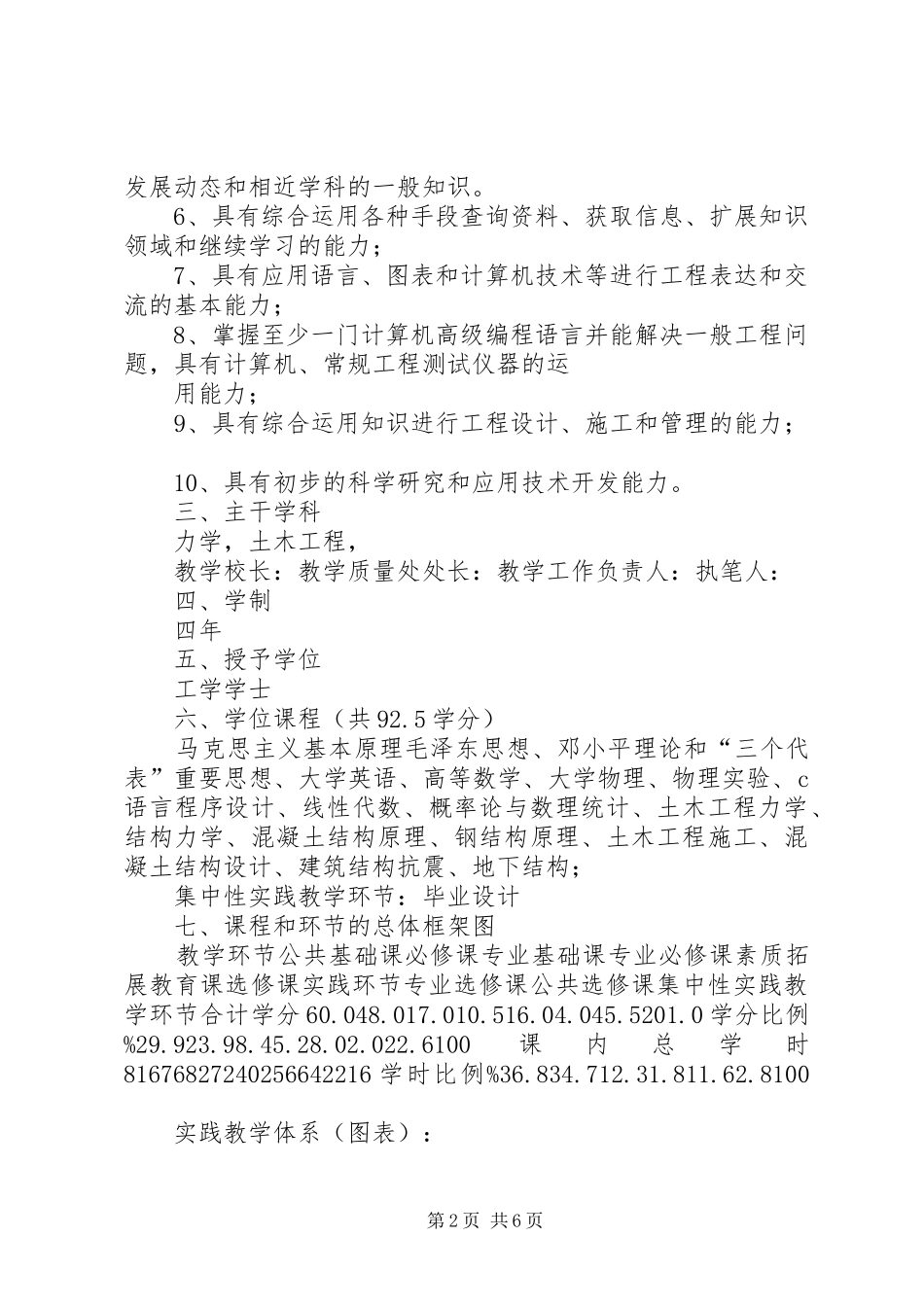 土木工程专业培养计划081001_第2页