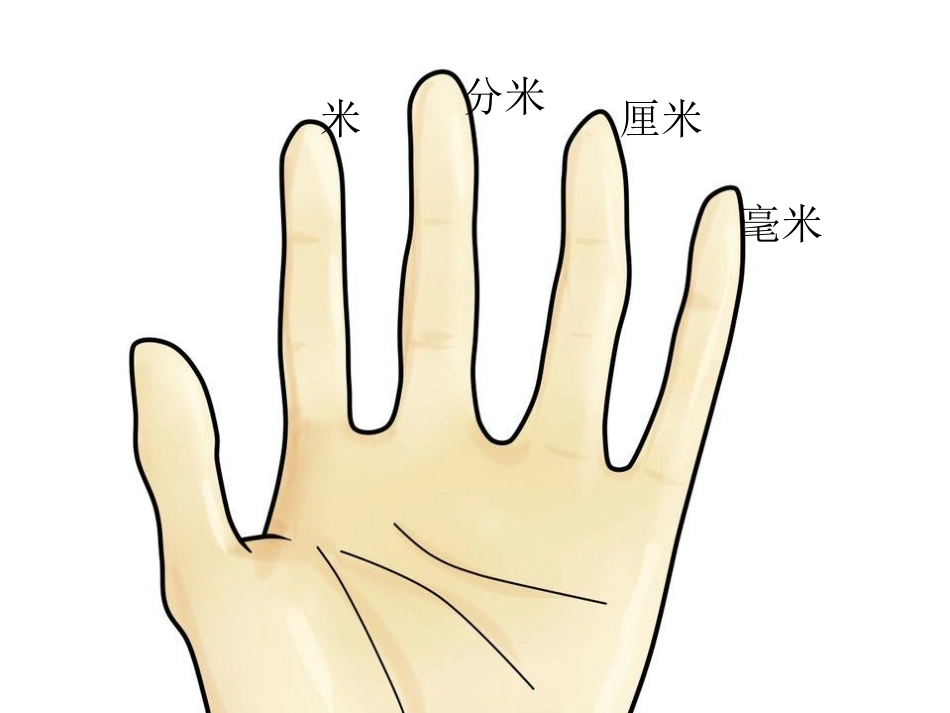 千米的认识说课_第2页