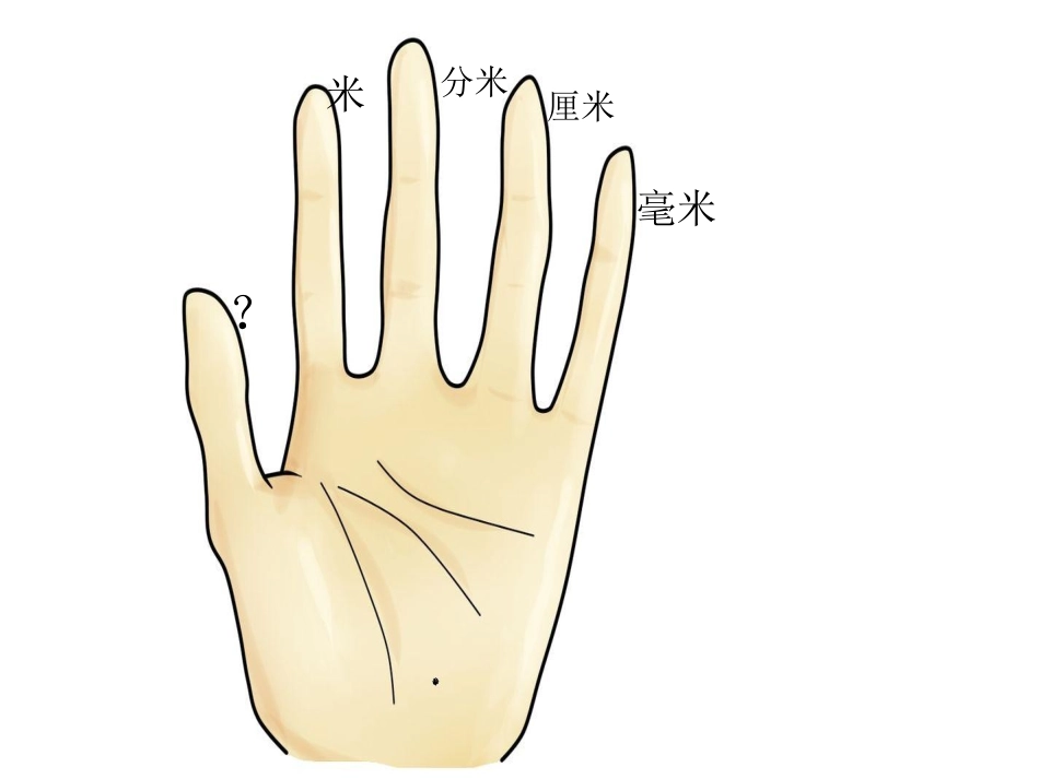 千米的认识说课_第3页