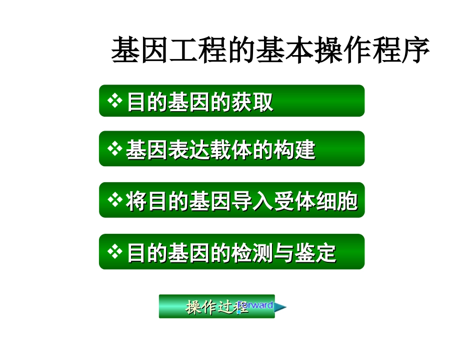 基因工程的基本操作程序_第2页