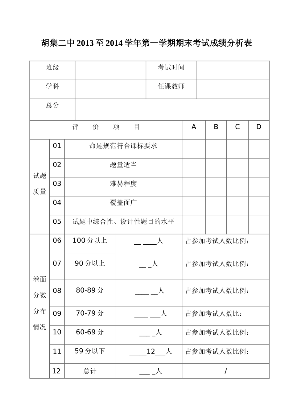 期末考试成绩分析表 (2)_第1页