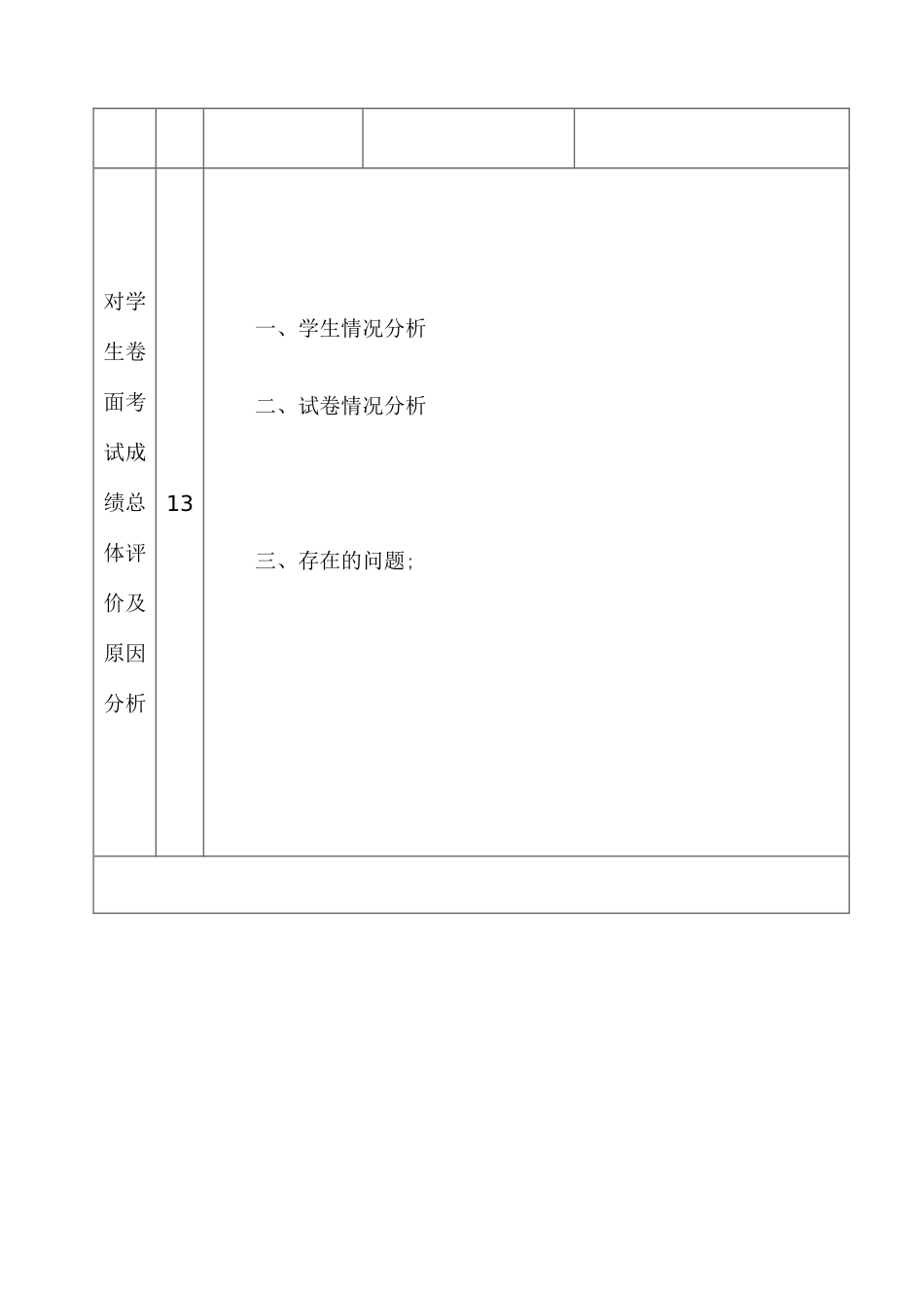 期末考试成绩分析表 (2)_第2页