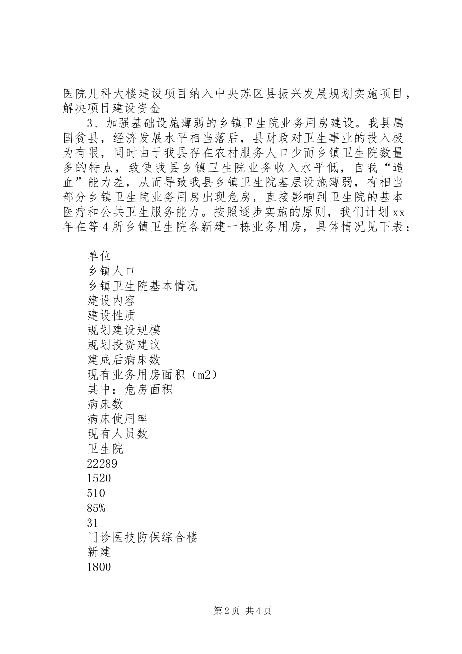 XX年卫生事业发展规划情况汇报_第2页