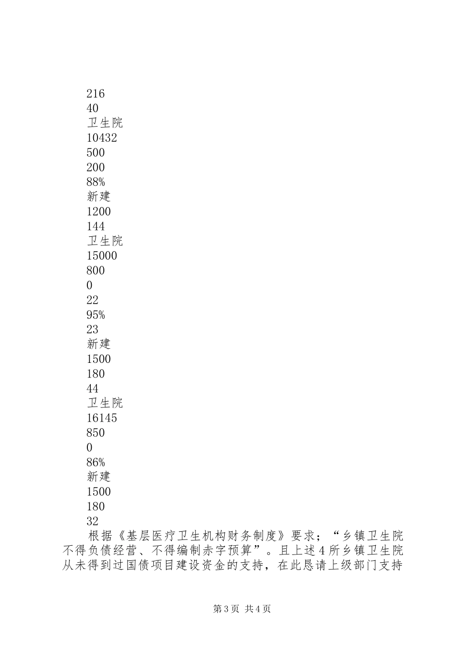 XX年卫生事业发展规划情况汇报_第3页